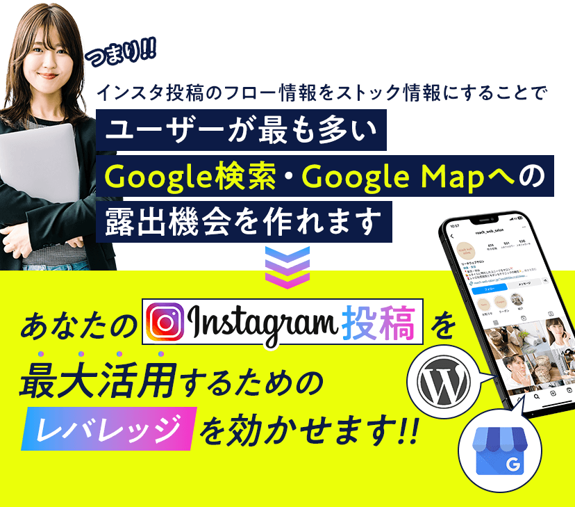 つまり、いつものInstagram投稿のフロー情報をストック情報にすることで、ユーザーが最も多いGoogle検索・Google Mapへの露出機会を作れます。あなたのInstagram投稿を最大活用するためのレバレッジを効かせます。