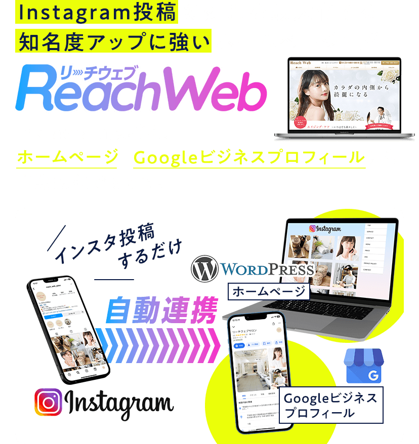 Instagram投稿の効果を最大化する知名度アップに強いホームページ制作「リーチウェブ」Instagram投稿を、ホームページ・Googleビジネスプロフィールにも自動投稿できます。