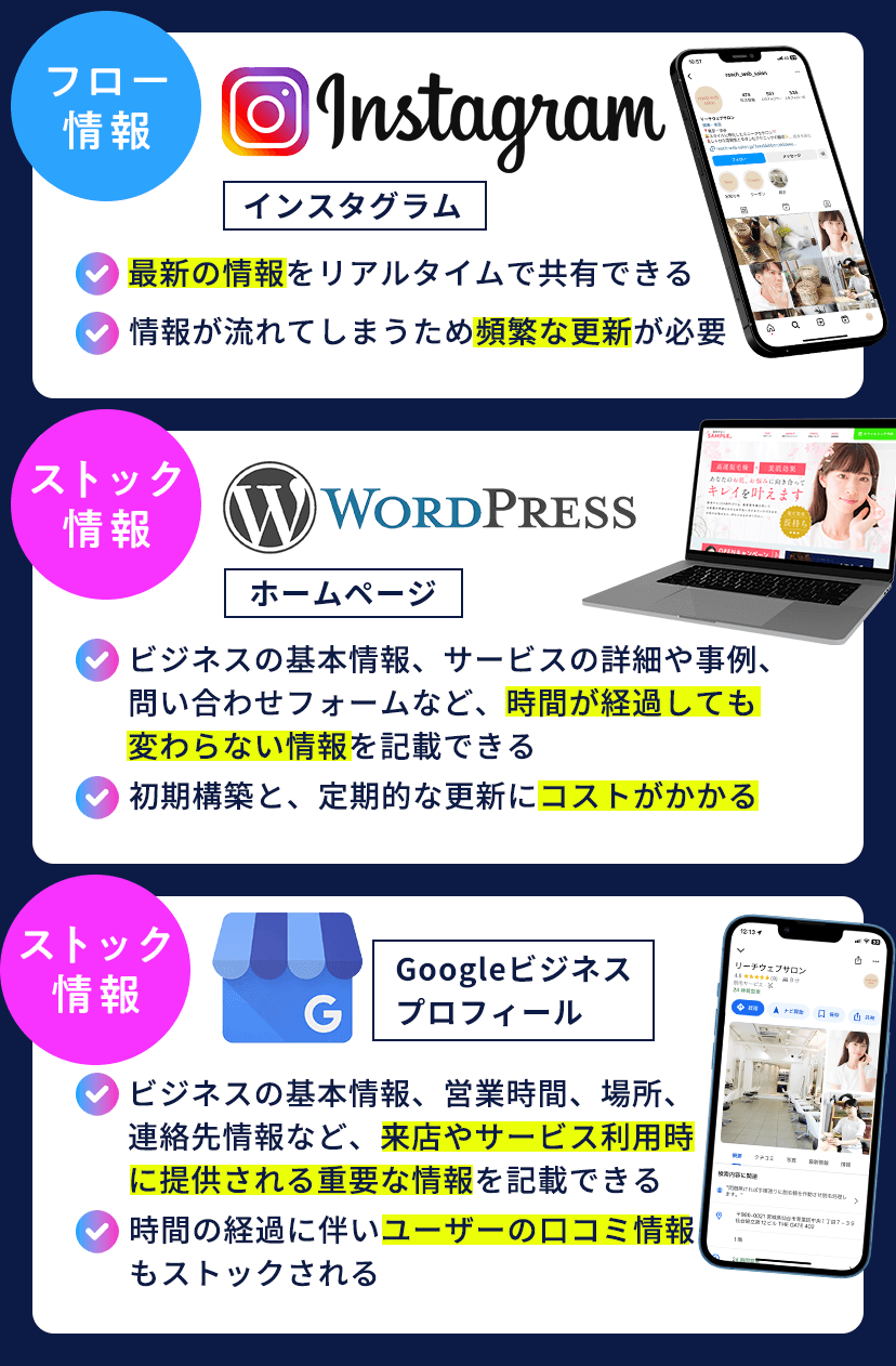 フロー情報とストック情報について